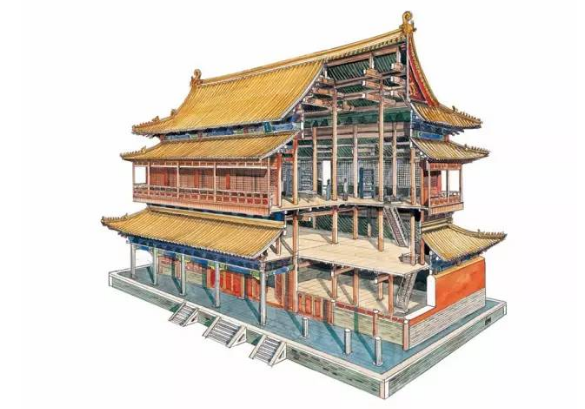 51个中国古构筑，他用20年功夫，一个一个开膛破肚